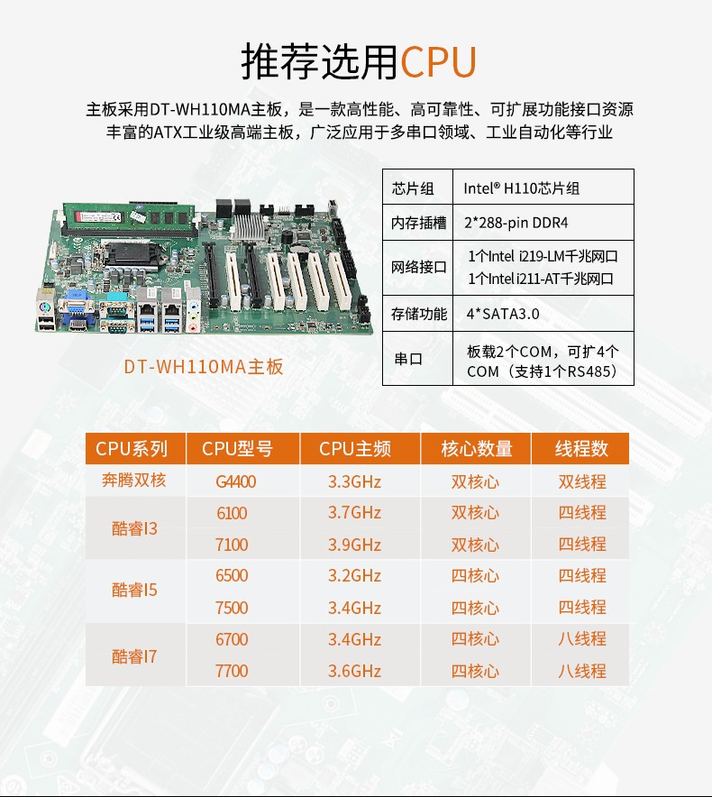 東田酷睿6代工業(yè)電腦,4U工控機(jī),DT-610L-WH110MA.jpg