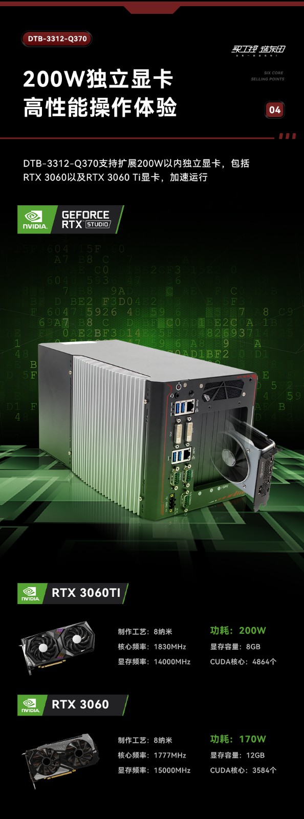 邊緣計(jì)算工業(yè)電腦,酷睿8代保定工控機(jī),DTB-3312-Q370.jpg