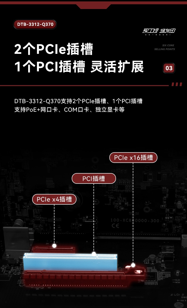 邊緣計(jì)算工業(yè)電腦,酷睿8代保定工控機(jī),DTB-3312-Q370.jpg
