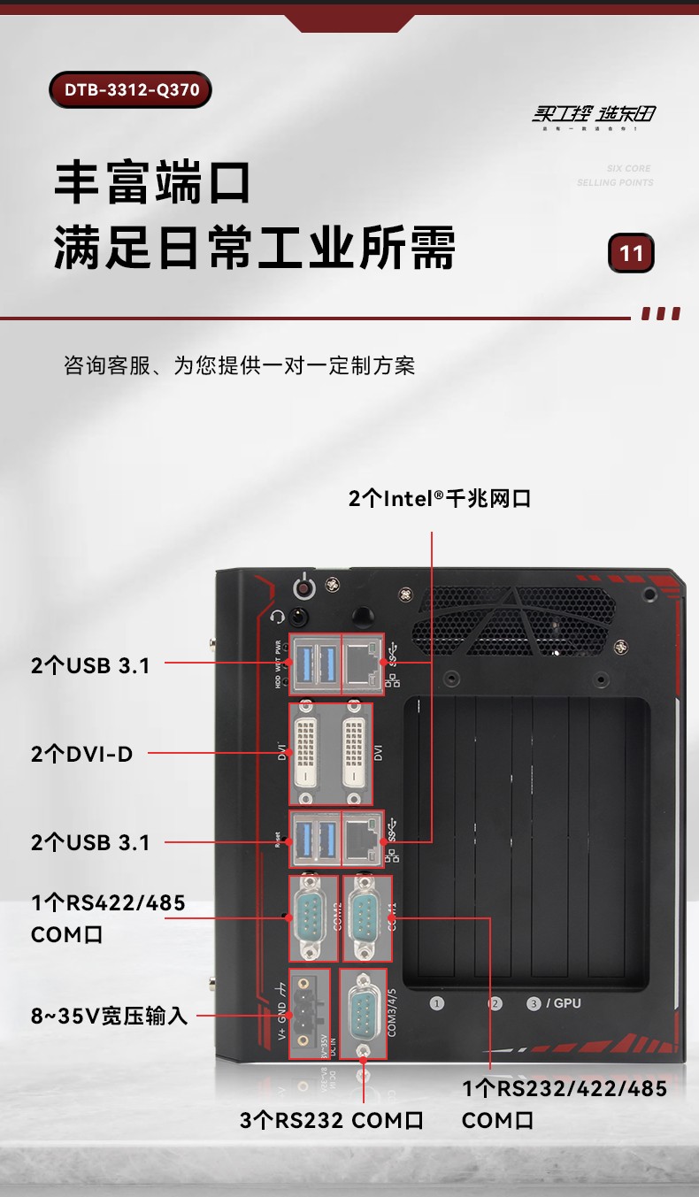 邊緣計(jì)算工業(yè)電腦,酷睿8代保定工控機(jī),DTB-3312-Q370.jpg