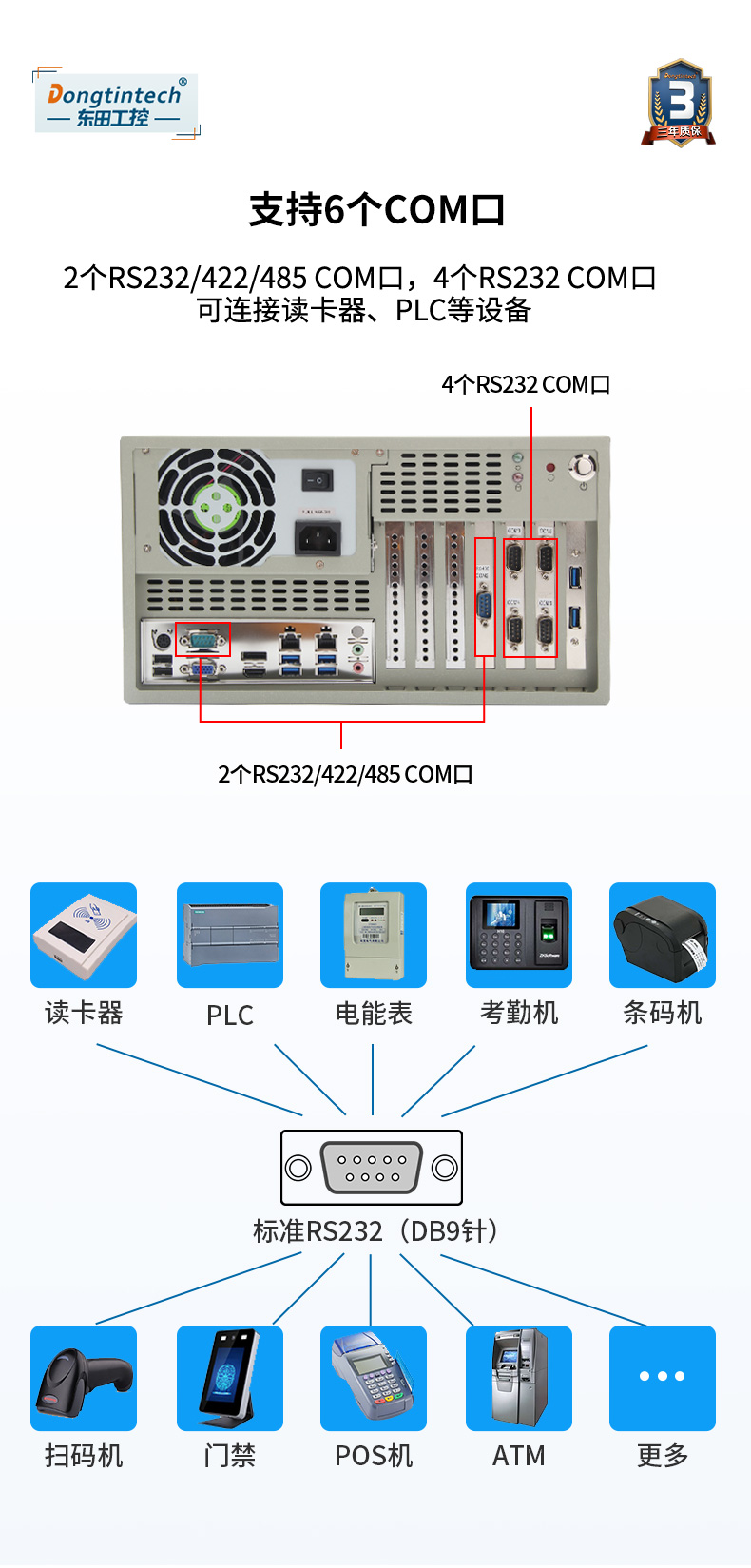 酷睿10代壁掛式福建工控機(jī),雙顯工業(yè)電腦主機(jī),DT-5304A-ZH420MA.jpg