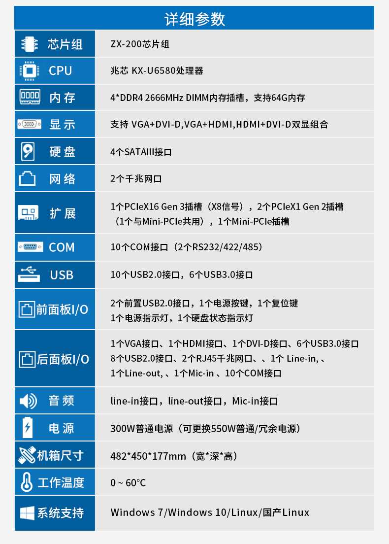 國產(chǎn)化工業(yè)計(jì)算機(jī),兆芯KX-U6580處理器,DT-610P-Z51.jpg