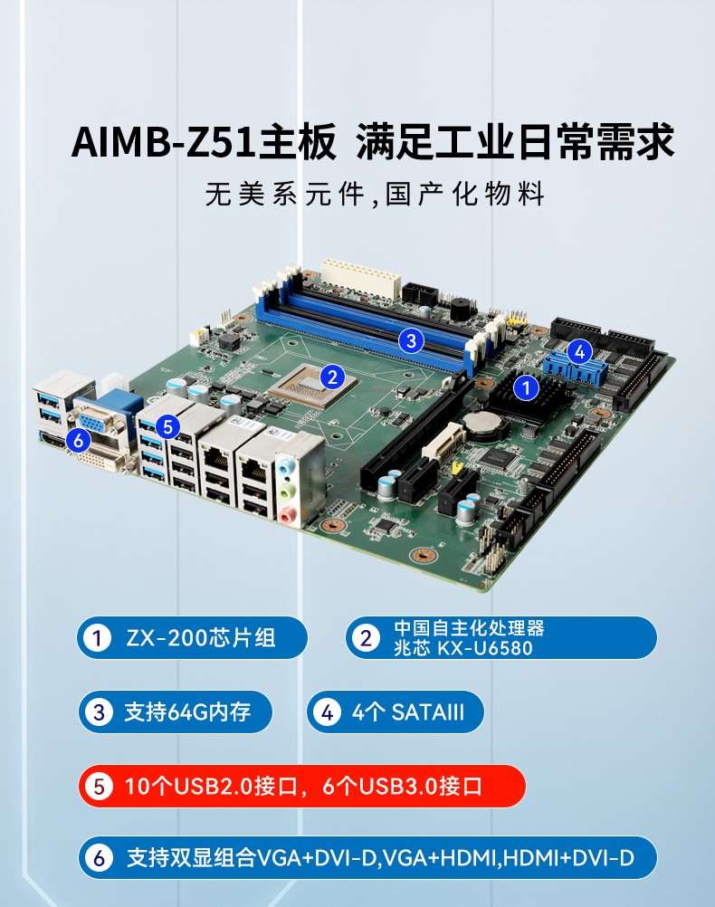 國產(chǎn)化工業(yè)計(jì)算機(jī),兆芯KX-U6580處理器,DT-610P-Z51.jpg
