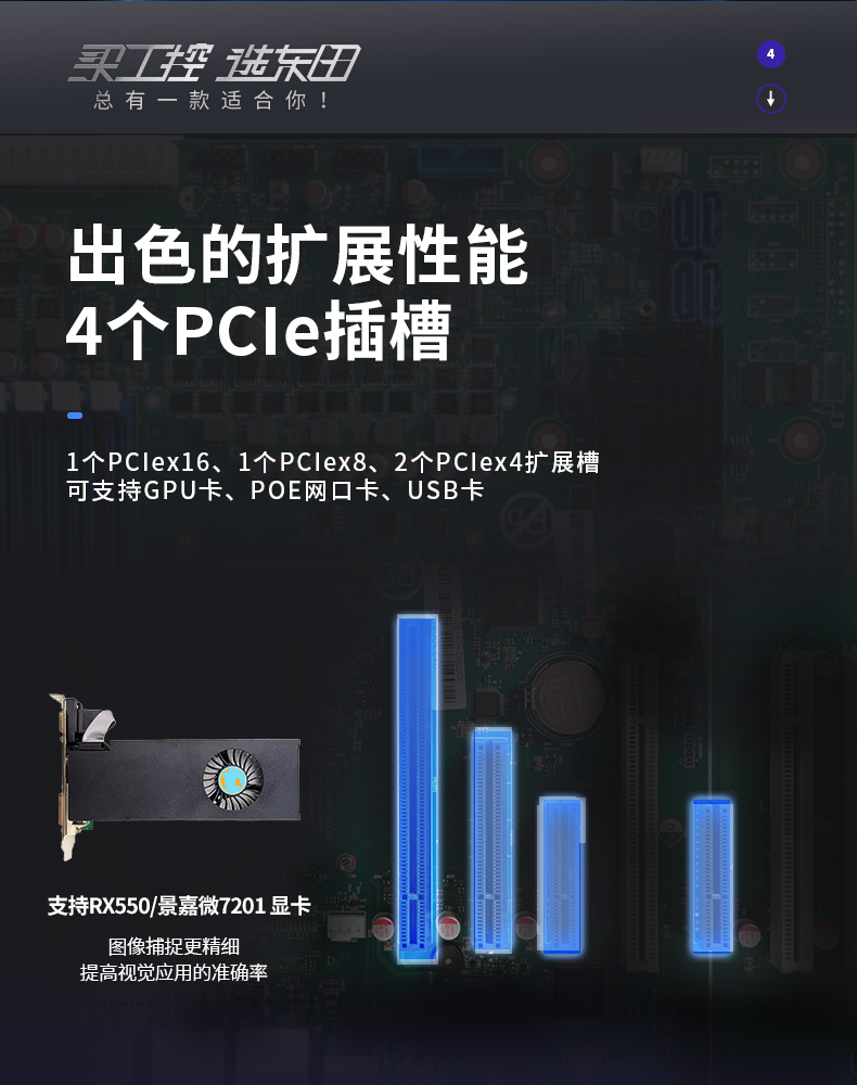 國內(nèi)保定工控機(jī)廠家,海光CPU芯片工業(yè)電腦,DT-5307-U3250MA.jpg