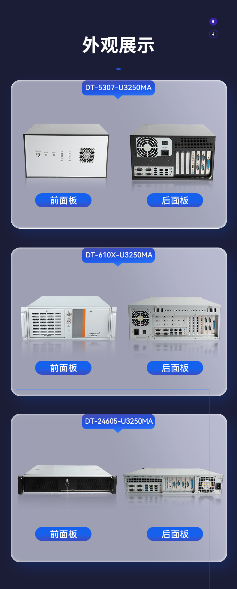 國內(nèi)保定工控機(jī)廠家,海光CPU芯片工業(yè)電腦,DT-5307-U3250MA.jpg