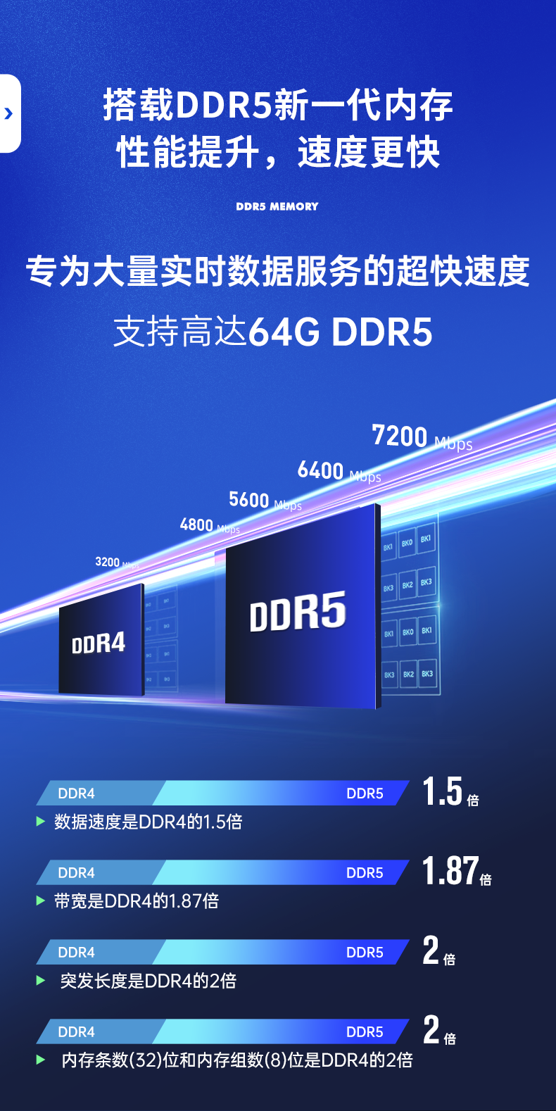 酷睿12代工業(yè)電腦,工業(yè)車載計算機(jī),DTB-3180-Q670E.png