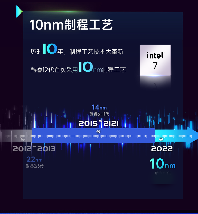 酷睿12代工業(yè)電腦,工業(yè)車載計算機(jī),DTB-3180-Q670E.png