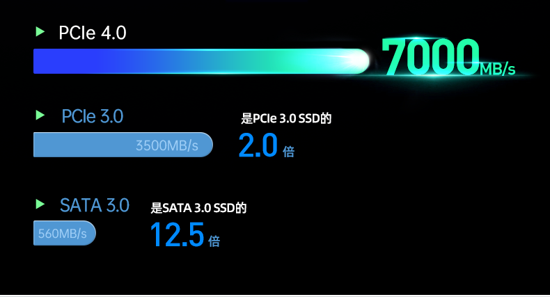 酷睿12代工業(yè)電腦,工業(yè)車載計算機(jī),DTB-3180-Q670E.png