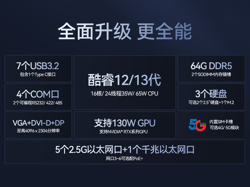 保定酷睿12代工業(yè)電腦|工業(yè)車載計算機(jī)|DTB-3180-Q670E