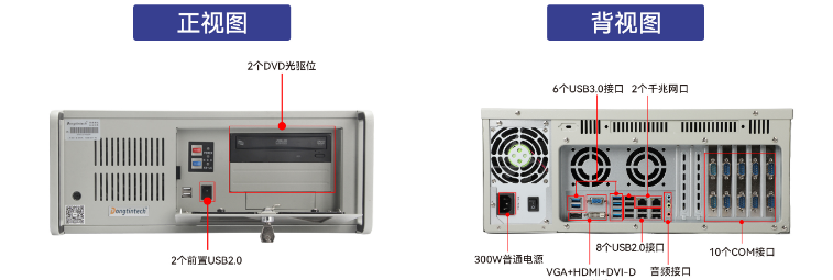 DT-610P-Z51國營東升農(nóng)場工控機