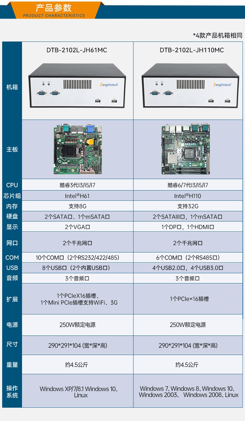 桌面式工控機,工業(yè)電腦廠商,DTB-2102L-JH61MC.jpg