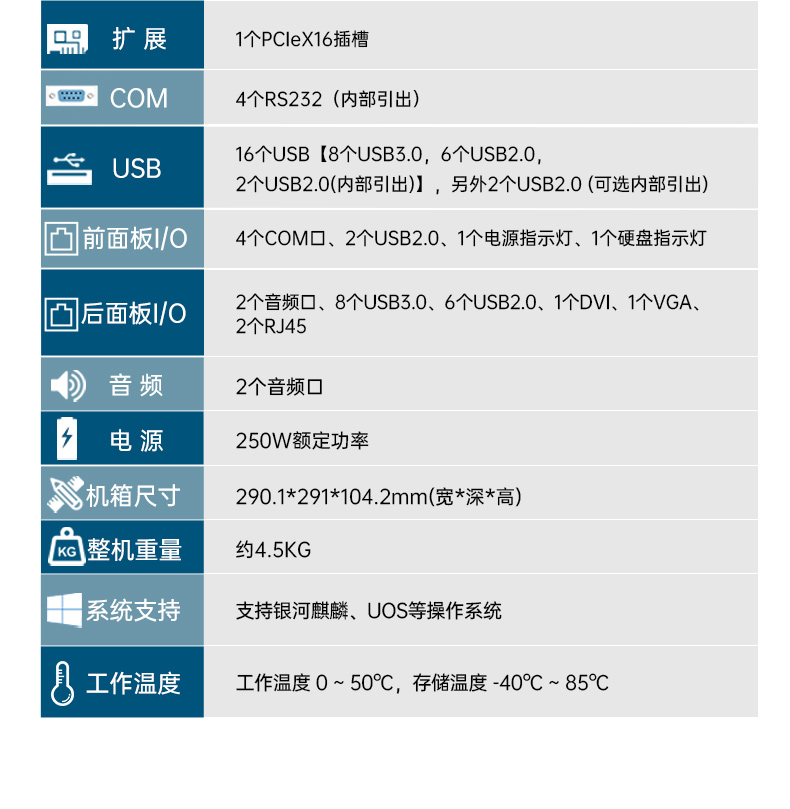 國(guó)產(chǎn)騰銳D2000杭州工控機(jī),銀河麒麟、UOS國(guó)產(chǎn)系統(tǒng),DTB-2102L-FD2KMC2.jpg
