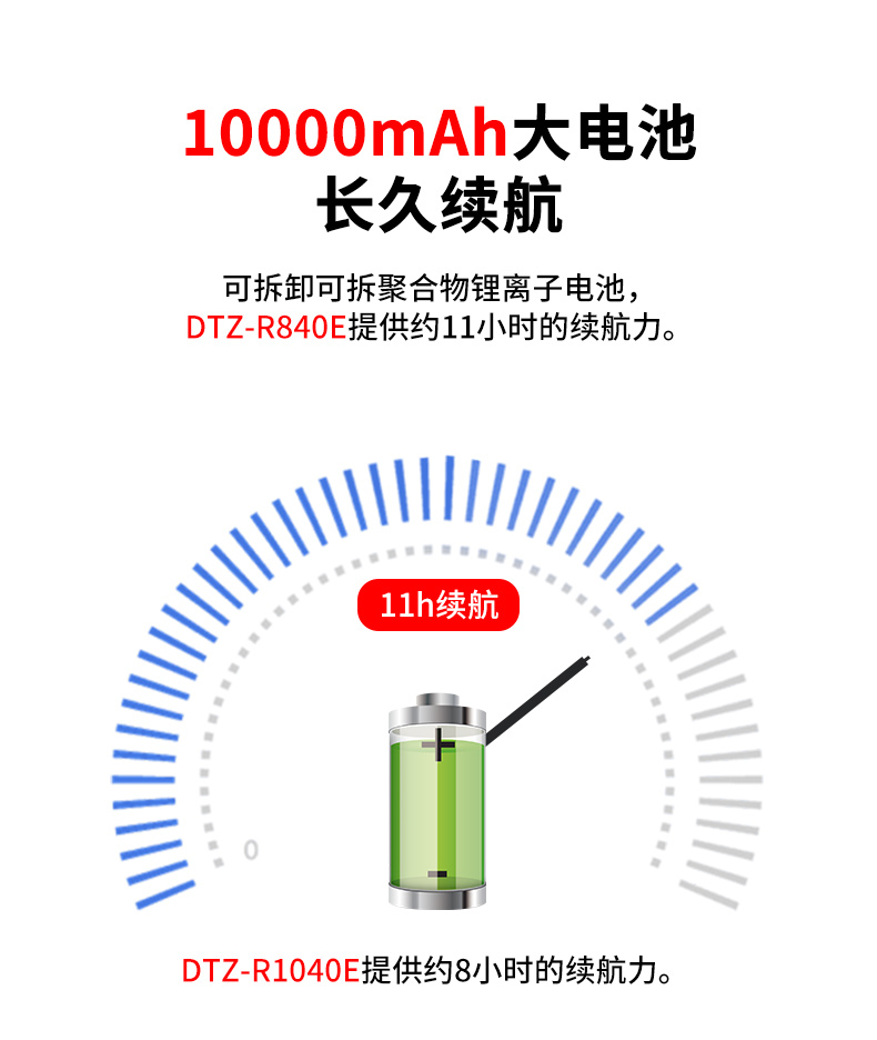 10.1寸國產(chǎn)三防平板,RK3568加固平板電腦,DTZ-R1040E.jpg